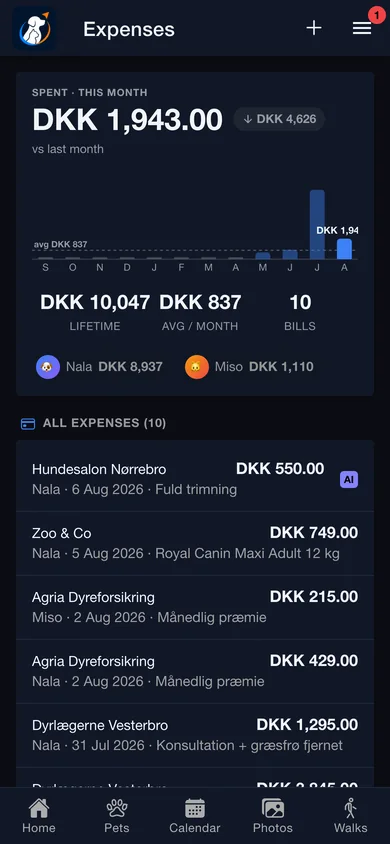The expenses screen with a twelve-month spend chart and per-pet totals
