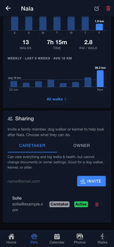 The sharing card on a pet profile, showing a caretaker with an Active badge